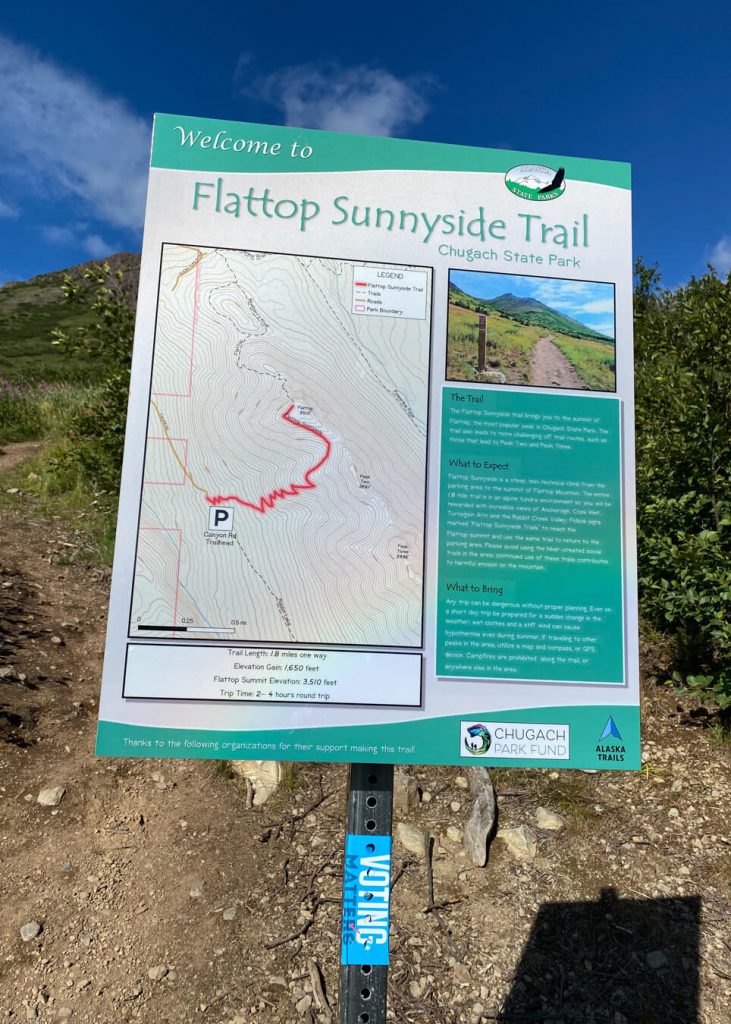 flattop sunnyside trailhead sign